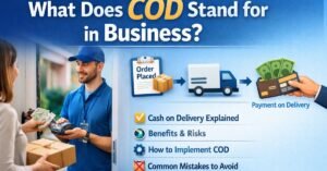 Featured image for article “What Does COD Stand for in Business?” showing a courier collecting cash at delivery, COD payment process diagram, and business explanation highlights on a blue background.