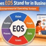 What Does EOS Stand for in Business? A Complete Guide to the Entrepreneurial Operating System